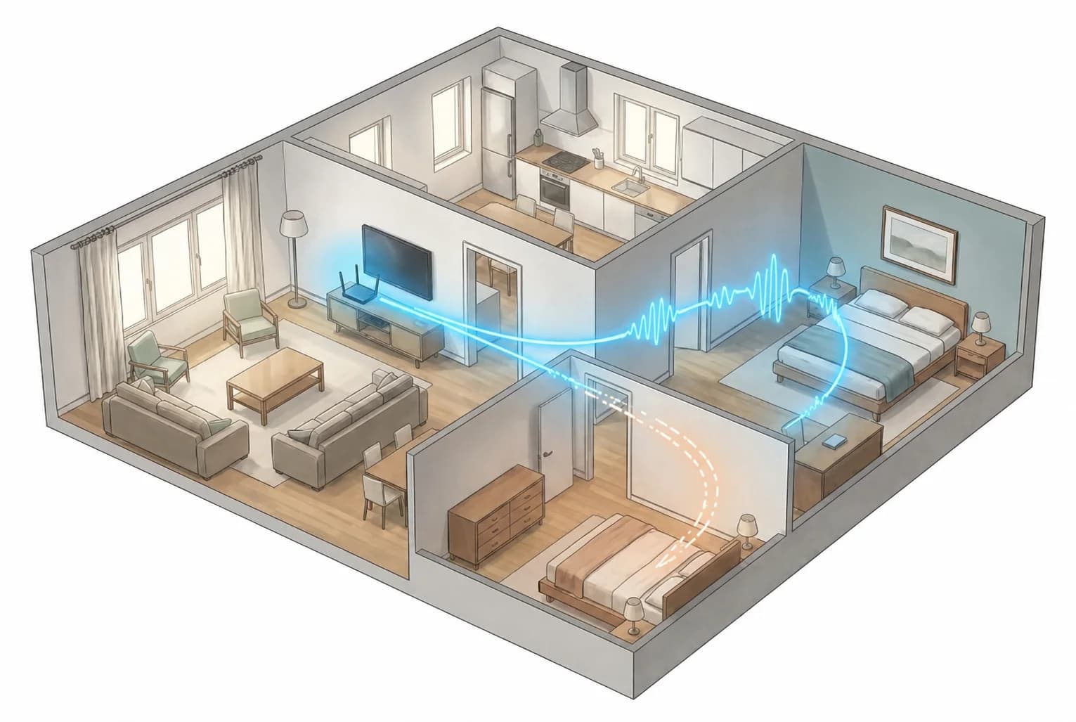 Ilustración de una vivienda con la señal WiFi saliendo del router del salón y llegando más débil a un dormitorio